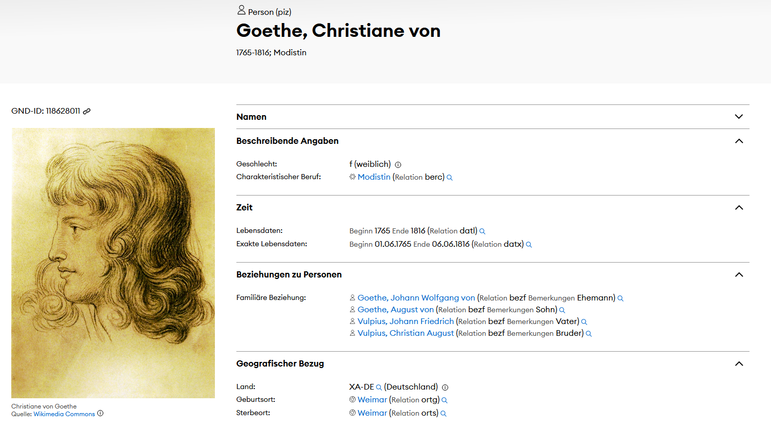 Metadaten von Christiane von Goethe auf einem Faktenblatt.