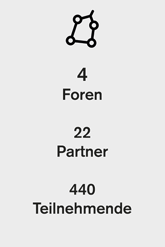 Grafische Darstellung GND-Foren: 4 Foren, 22 Partner, 440 Teilnehmende